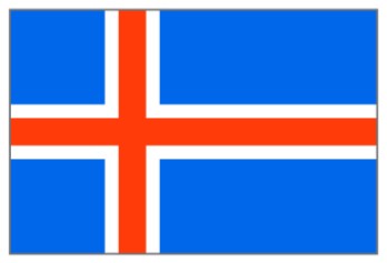 Iceland