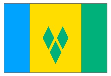 Saint Vincent and the Grenadines